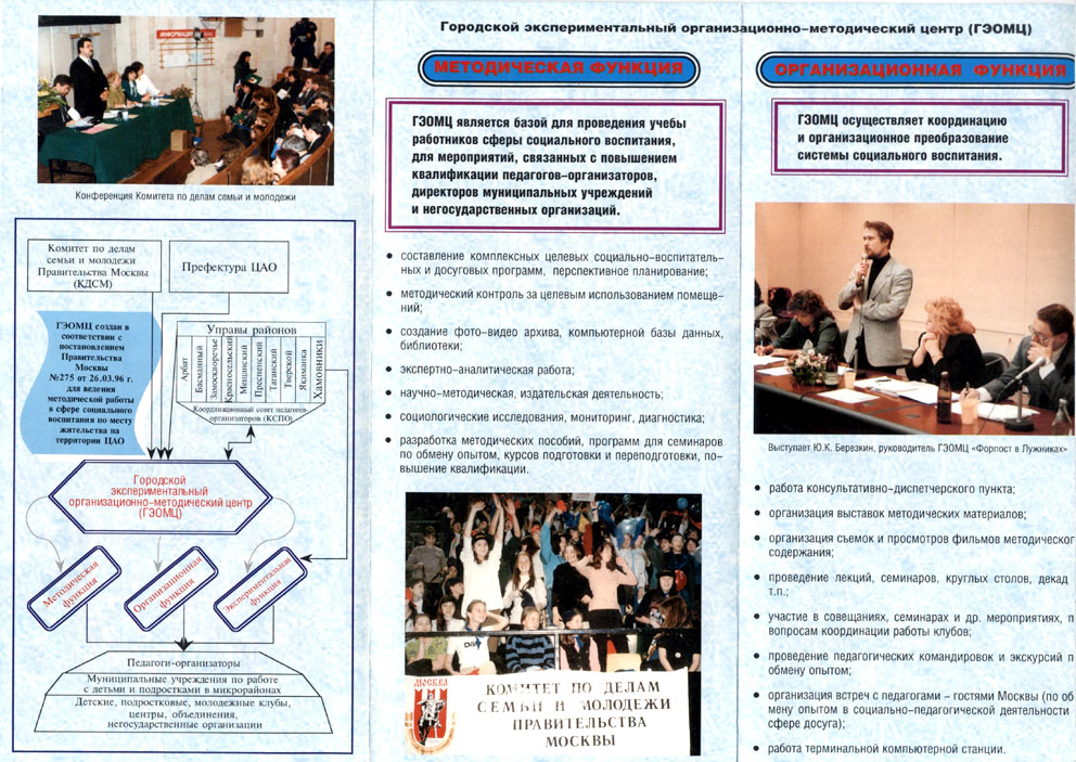 координационно-методического совет